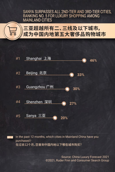  朗斯青年军异军突起领跑法甲积分榜  