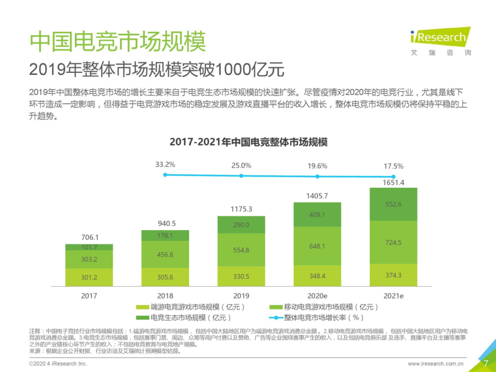  法国职业联盟宣布扩军，法乙升级规则迎变革  